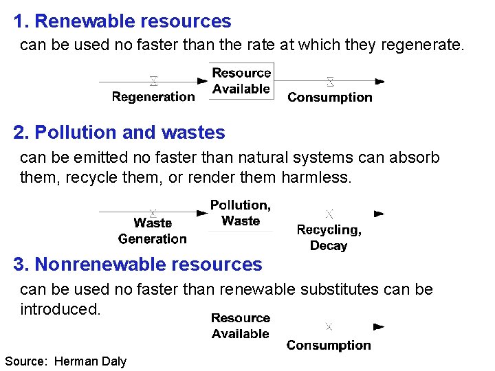 1. Renewable resources can be used no faster than the rate at which they 1. Renewable resources can be used no faster than the rate at which they