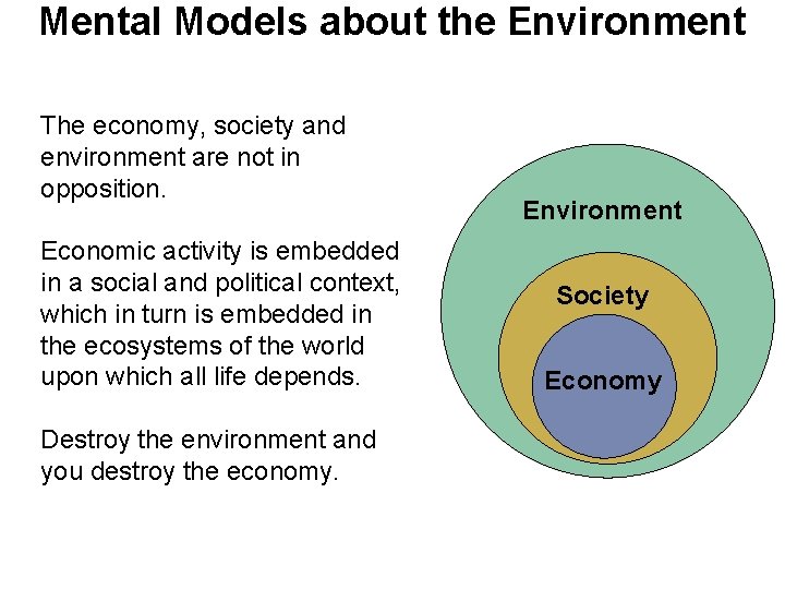 Mental Models about the Environment The economy, society and environment are not in opposition. Mental Models about the Environment The economy, society and environment are not in opposition.