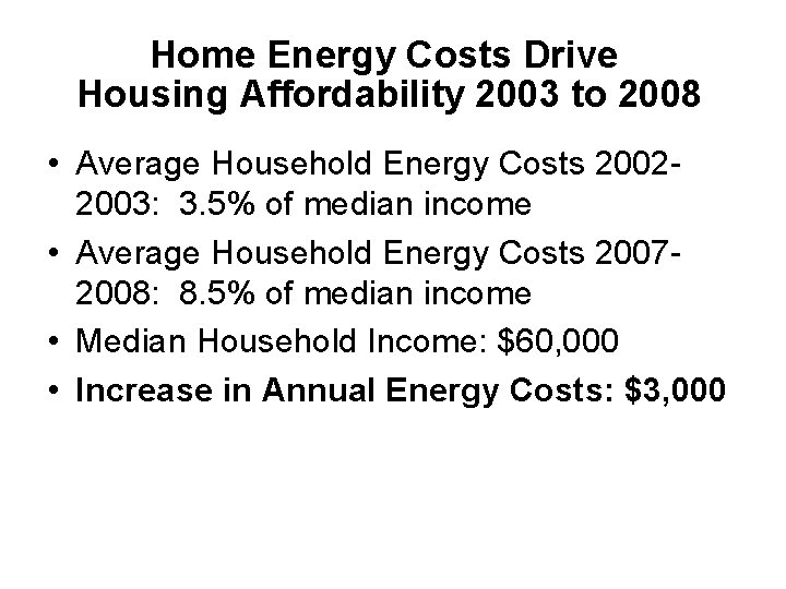 Home Energy Costs Drive Housing Affordability 2003 to 2008 • Average Household Energy Costs Home Energy Costs Drive Housing Affordability 2003 to 2008 • Average Household Energy Costs