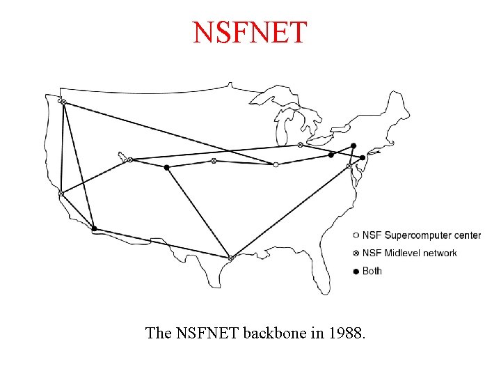 NSFNET The NSFNET backbone in 1988. NSFNET The NSFNET backbone in 1988.