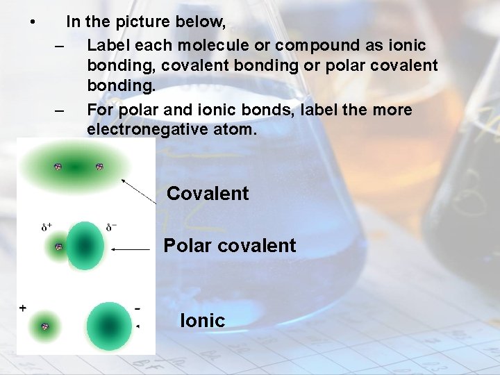  • In the picture below, – Label each molecule or compound as ionic