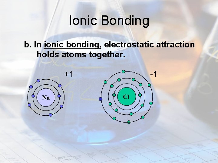 Ionic Bonding b. In ionic bonding, electrostatic attraction holds atoms together. 