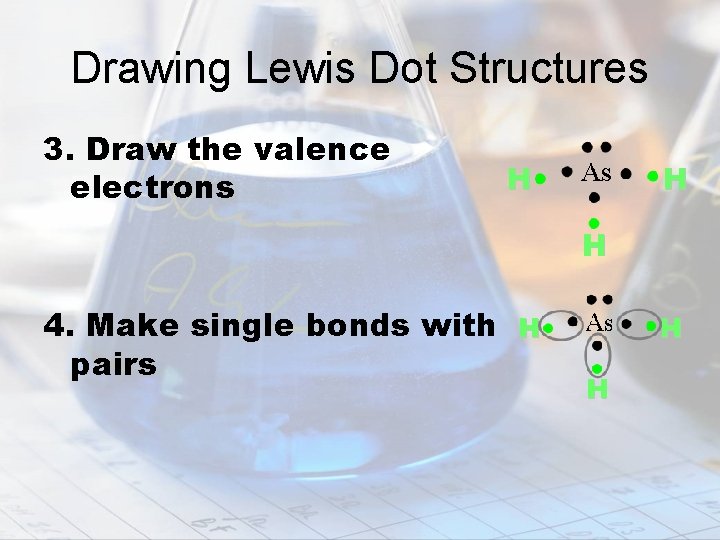 Drawing Lewis Dot Structures 3. Draw the valence electrons 4. Make single bonds with
