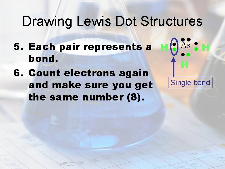Drawing Lewis Dot Structures 5. Each pair represents a bond. 6. Count electrons again