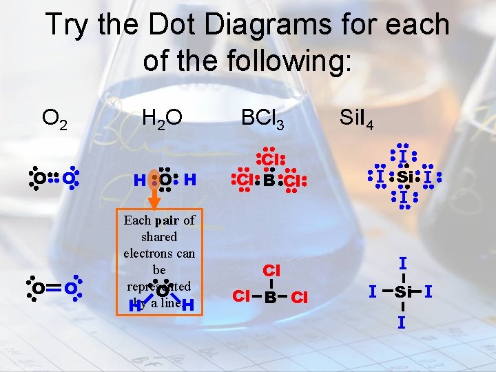 Try the Dot Diagrams for each of the following: O 2 O O H