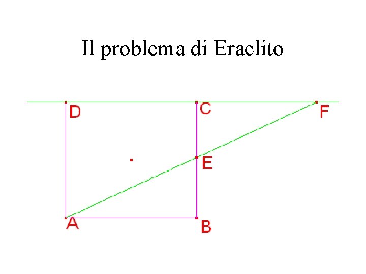 Il problema di Eraclito 