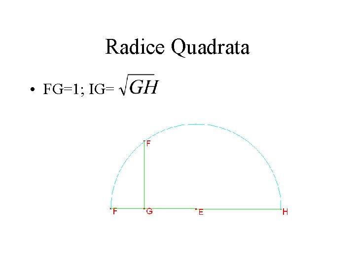 Radice Quadrata • FG=1; IG= 