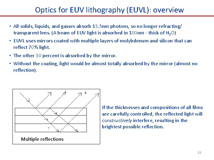Optics for EUV lithography (EUVL): overview • All solids, liquids, and gasses absorb 13.