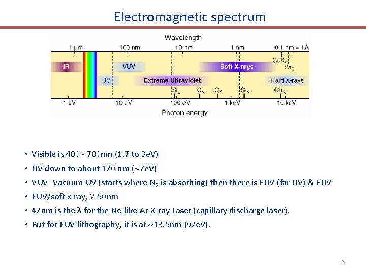 Electromagnetic spectrum • • • Visible is 400 - 700 nm (1. 7 to