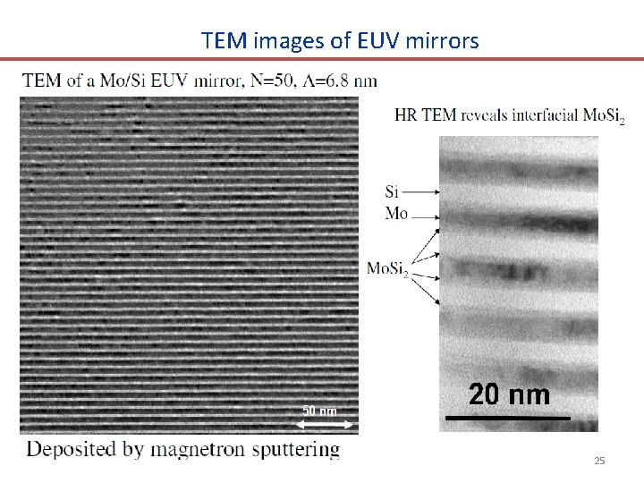 TEM images of EUV mirrors 25 