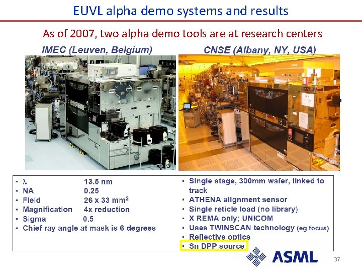 EUVL alpha demo systems and results As of 2007, two alpha demo tools are