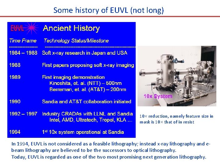 Some history of EUVL (not long) 10 reduction, namely feature size in mask is
