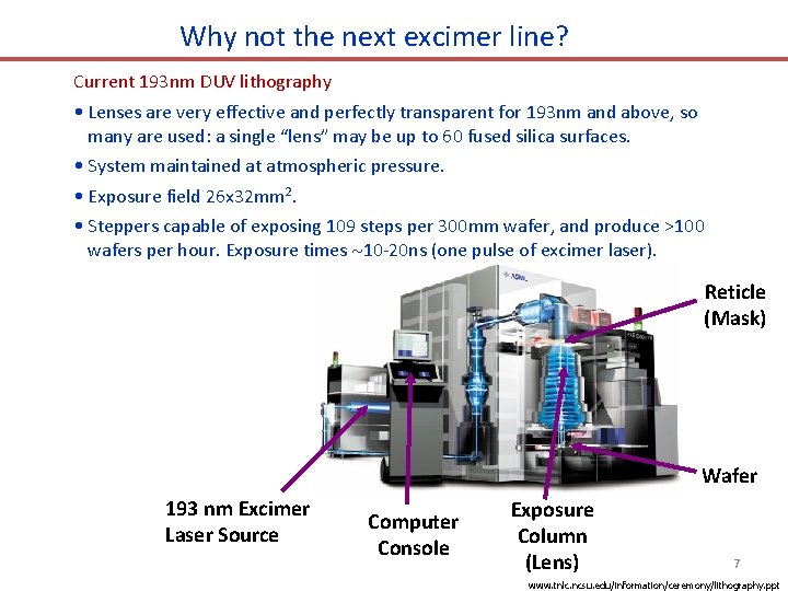 Why not the next excimer line? Current 193 nm DUV lithography • Lenses are