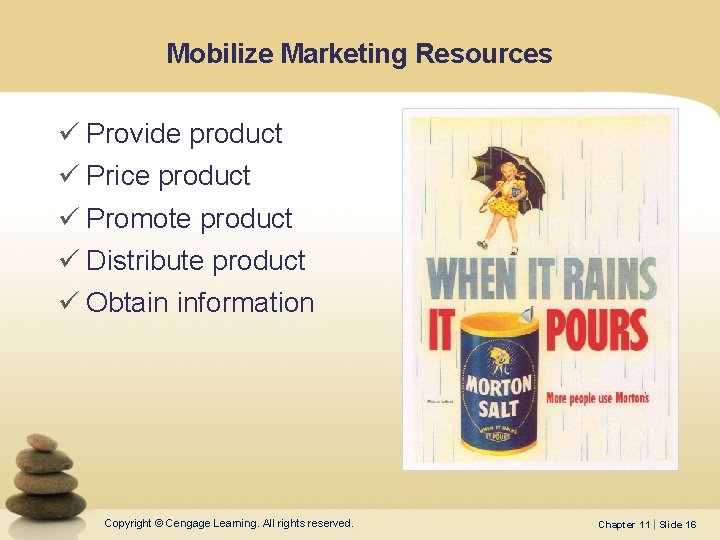 Mobilize Marketing Resources ü Provide product ü Price product ü Promote product ü Distribute