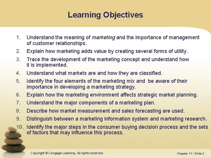 Learning Objectives 1. Understand the meaning of marketing and the importance of management of