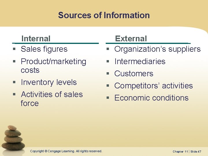 Sources of Information Internal § Sales figures External § Organization’s suppliers § Product/marketing costs