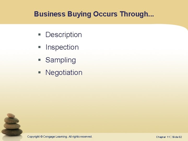 Business Buying Occurs Through. . . § Description § Inspection § Sampling § Negotiation