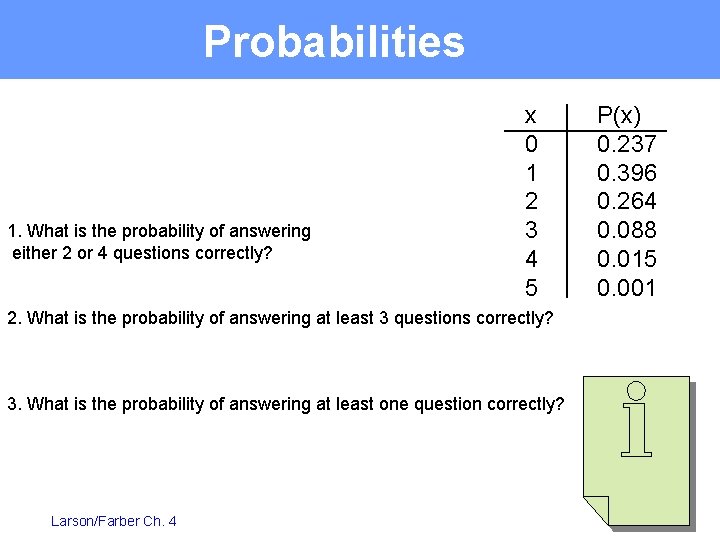 Probabilities 1. What is the probability of answering either 2 or 4 questions correctly?