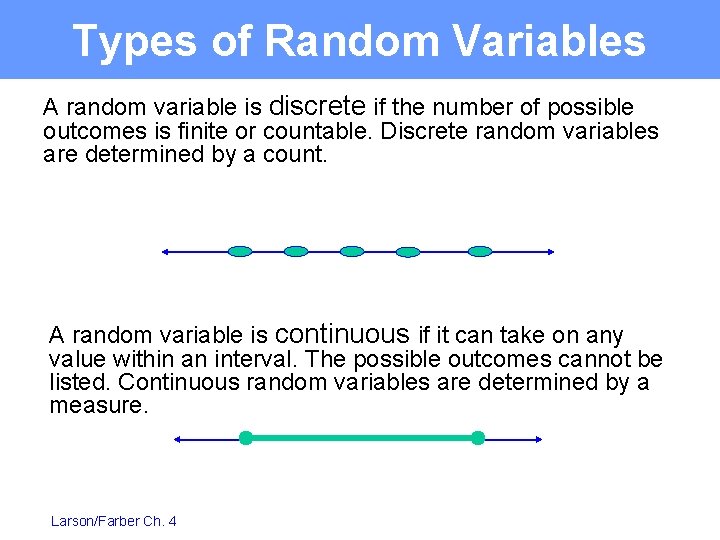 Types of Random Variables A random variable is discrete if the number of possible