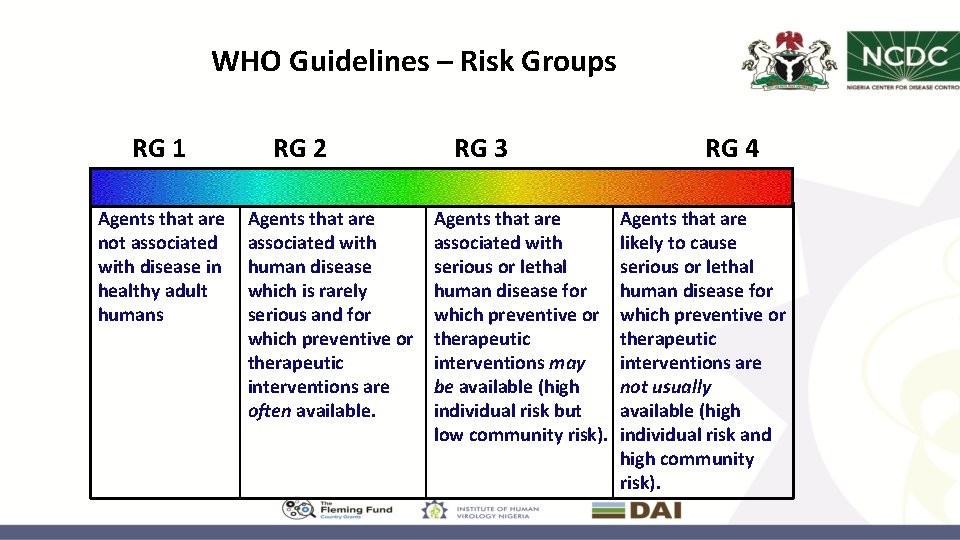 WHO Guidelines – Risk Groups RG 1 Agents that are not associated with disease