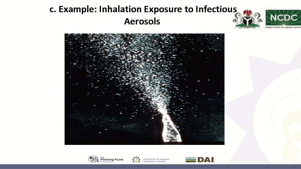 c. Example: Inhalation Exposure to Infectious Aerosols 