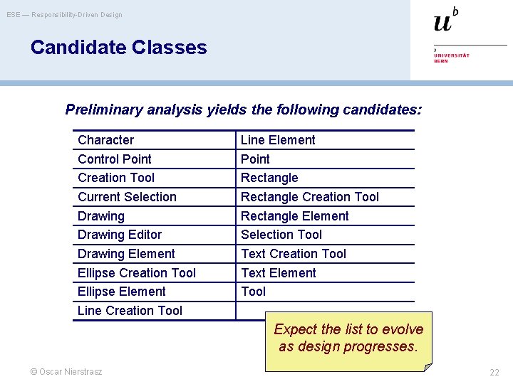 ESE — Responsibility-Driven Design Candidate Classes Preliminary analysis yields the following candidates: Character Control