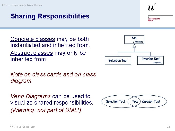 ESE — Responsibility-Driven Design Sharing Responsibilities Concrete classes may be both instantiated and inherited