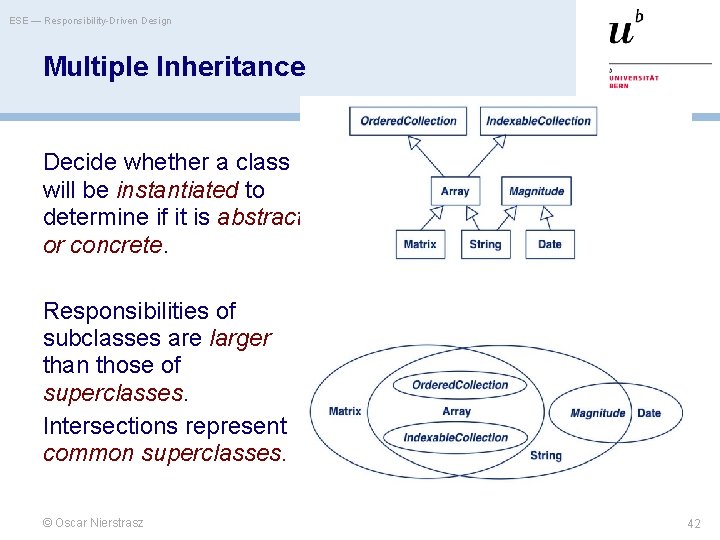 ESE — Responsibility-Driven Design Multiple Inheritance Decide whether a class will be instantiated to