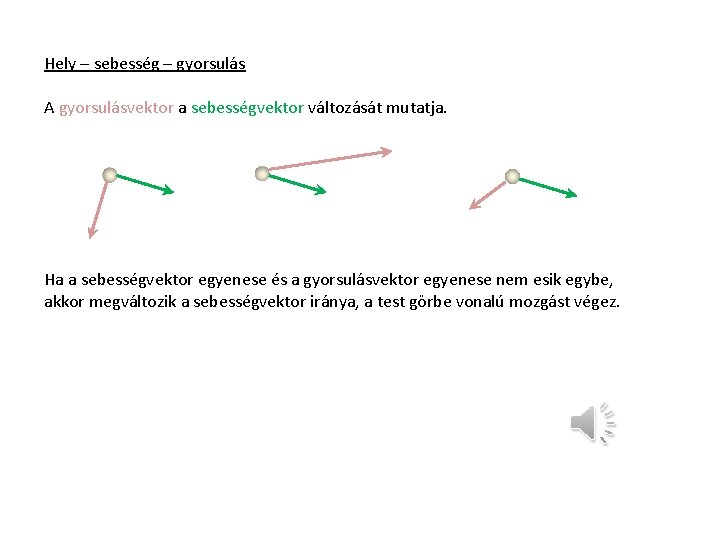 Hely – sebesség – gyorsulás A gyorsulásvektor a sebességvektor változását mutatja. Ha a sebességvektor