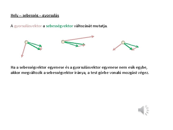 Hely – sebesség – gyorsulás A gyorsulásvektor a sebességvektor változását mutatja. Ha a sebességvektor