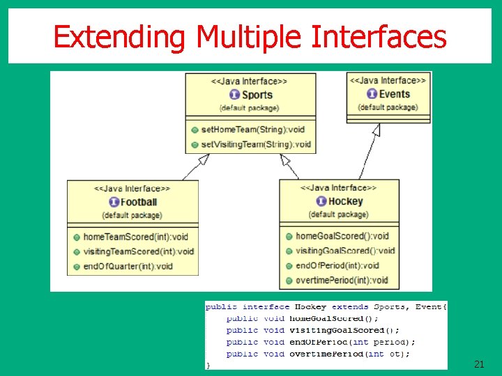 Extending Multiple Interfaces 21 Extending Multiple Interfaces 21