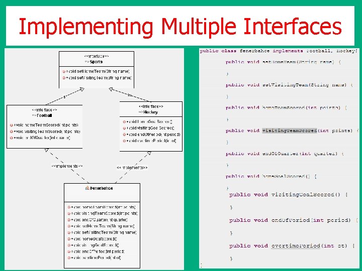 Implementing Multiple Interfaces 22 Implementing Multiple Interfaces 22
