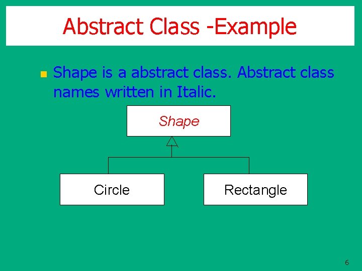 Abstract Class -Example n Shape is a abstract class. Abstract class names written in Abstract Class -Example n Shape is a abstract class. Abstract class names written in