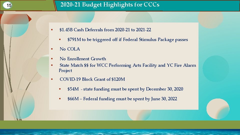 2020 -21 Budget Highlights for CCCs 15 § $1. 45 B Cash Deferrals from 2020 -21 Budget Highlights for CCCs 15 § $1. 45 B Cash Deferrals from