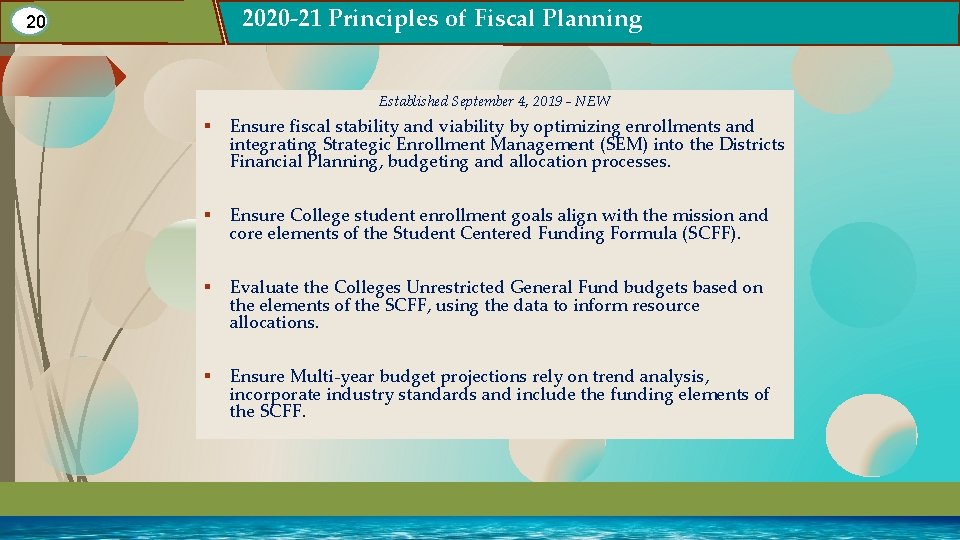 2020 -21 Principles of Fiscal Planning 20 Established September 4, 2019 - NEW § 2020 -21 Principles of Fiscal Planning 20 Established September 4, 2019 - NEW §