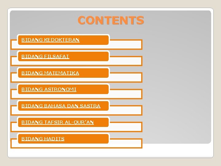 CONTENTS BIDANG KEDOKTERAN BIDANG FILSAFAT BIDANG MATEMATIKA BIDANG ASTRONOMI BIDANG BAHASA DAN SASTRA BIDANG