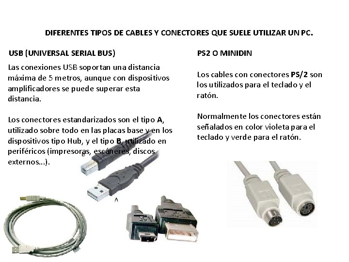 DIFERENTES TIPOS DE CABLES Y CONECTORES QUE SUELE UTILIZAR UN PC. USB (UNIVERSAL SERIAL