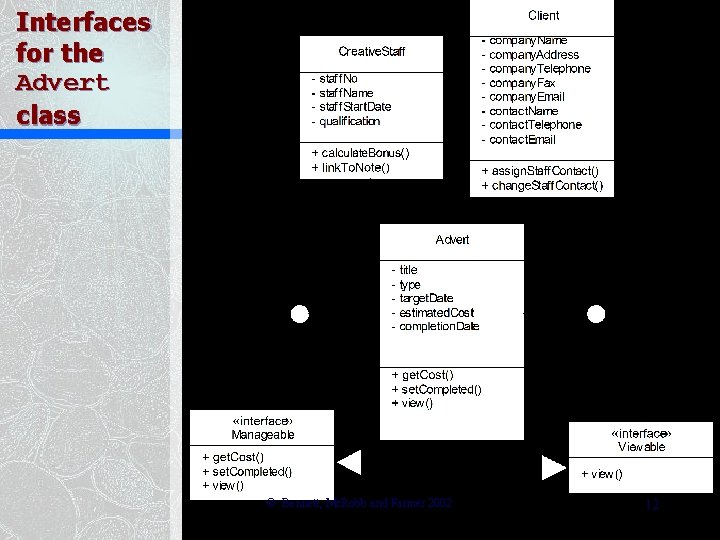 Interfaces for the Advert class © Bennett, Mc. Robb and Farmer 2002 12 