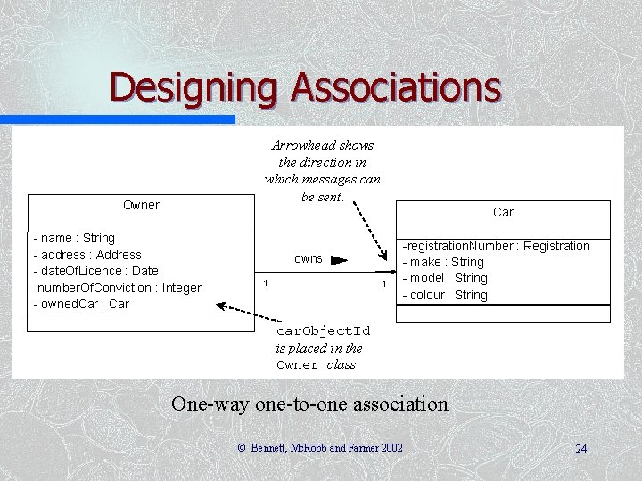 Designing Associations Arrowhead shows the direction in which messages can be sent. Owner Car