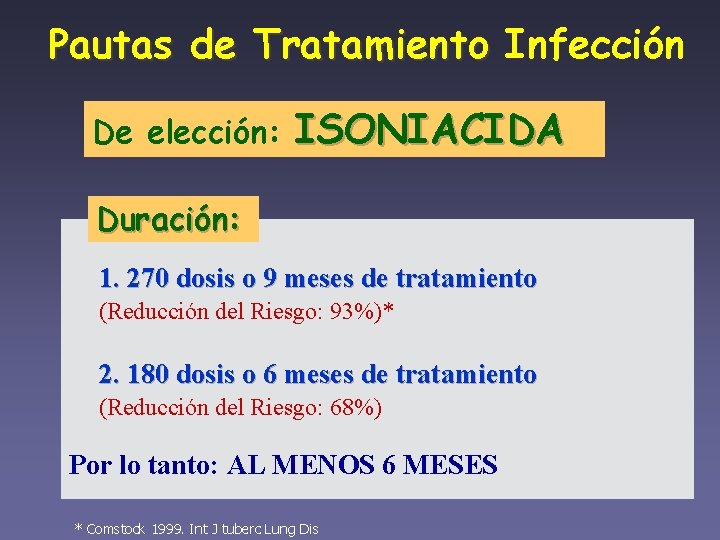 Pautas de Tratamiento Infección De elección: ISONIACIDA Duración: 1. 270 dosis o 9 meses