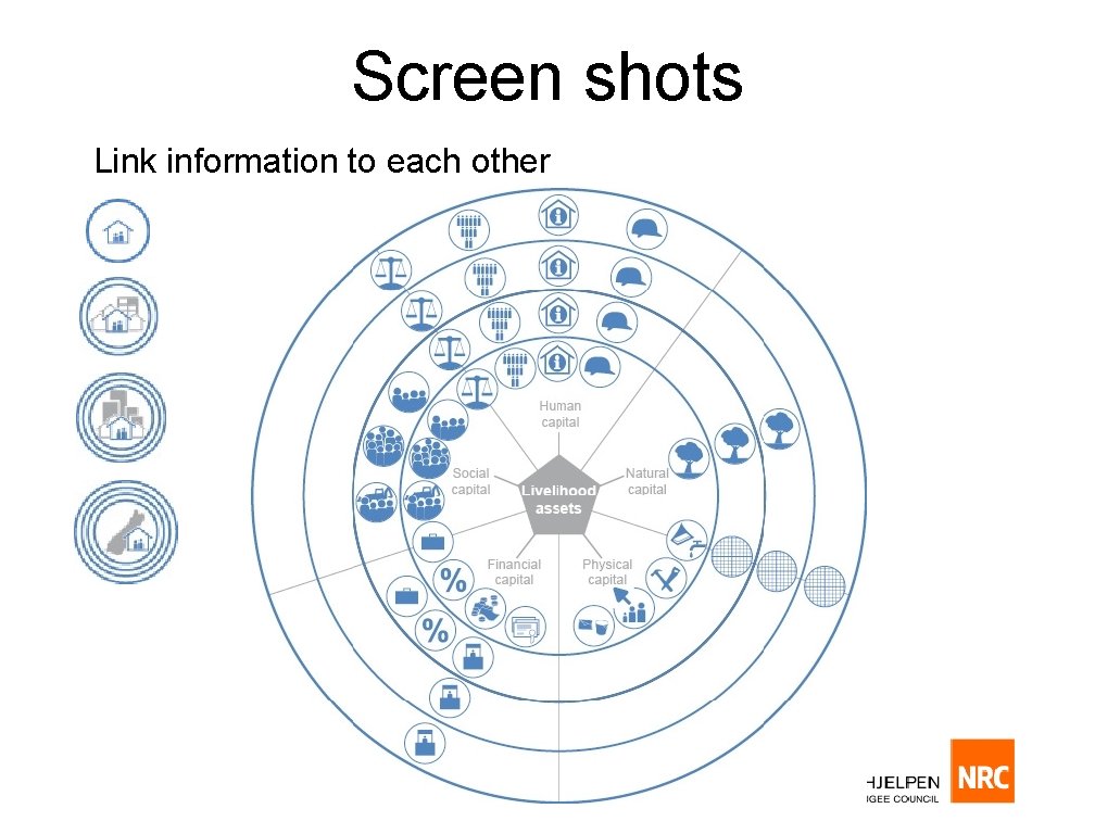 Screen shots Link information to each other 