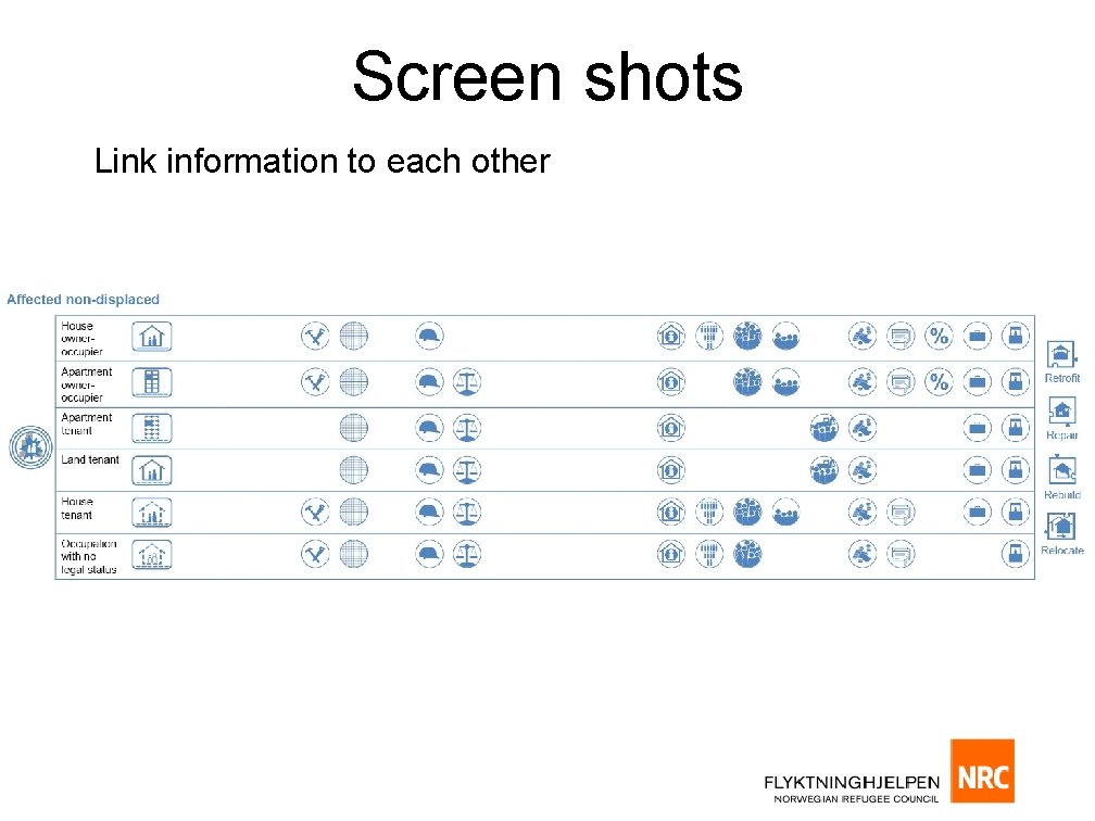 Screen shots Link information to each other 