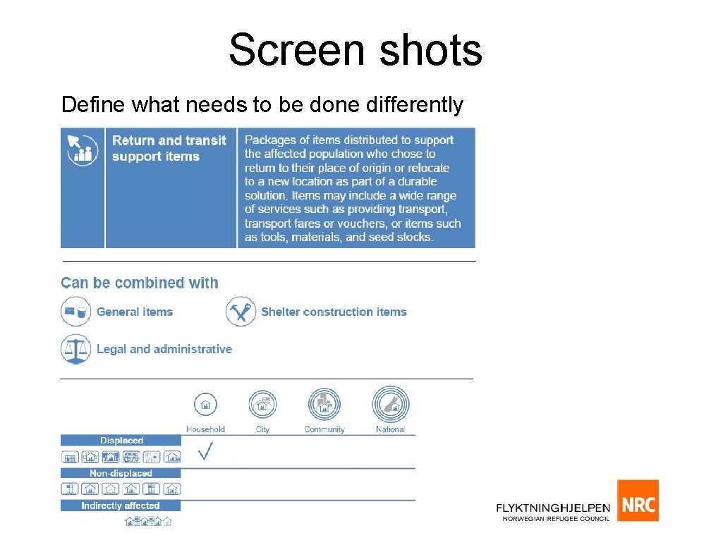 Screen shots Define what needs to be done differently 