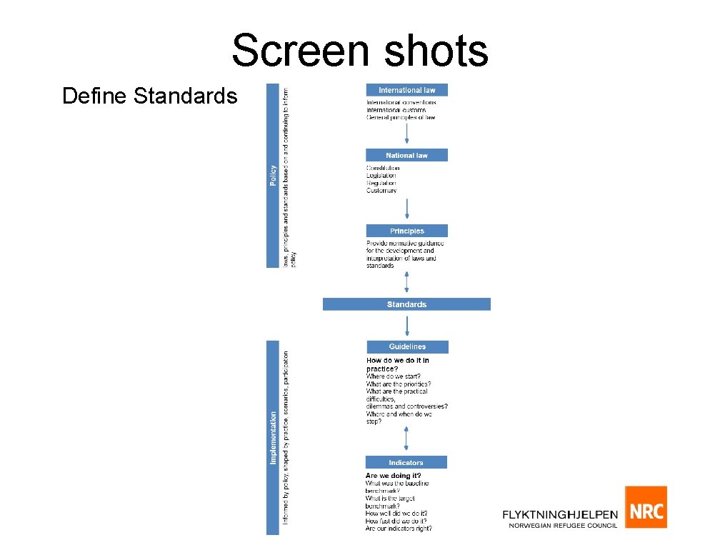 Screen shots Define Standards 