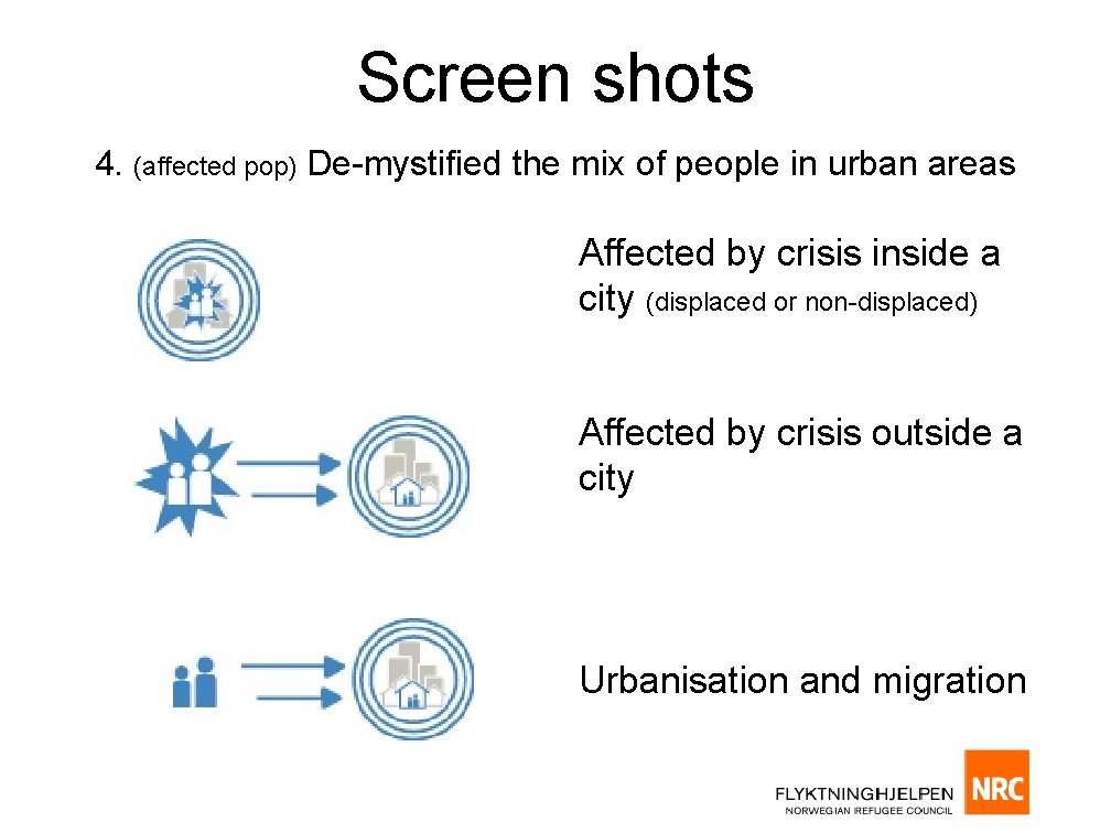 Screen shots 4. (affected pop) De-mystified the mix of people in urban areas Affected