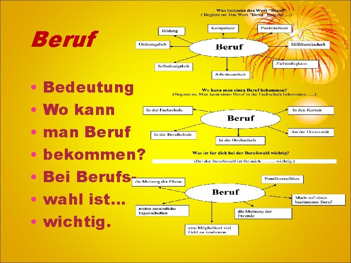 Beruf • • Bedeutung Wo kann man Beruf bekommen? Bei Berufswahl ist… wichtig. 