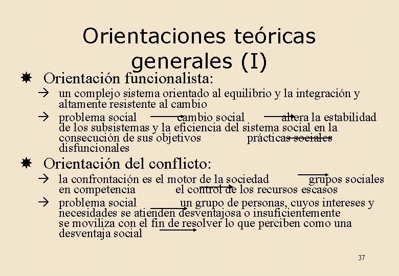 Orientaciones teóricas generales (I) Orientación funcionalista: un complejo sistema orientado al equilibrio y la