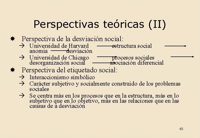 Perspectivas teóricas (II) Perspectiva de la desviación social: Universidad de Harvard anomia desviación Universidad