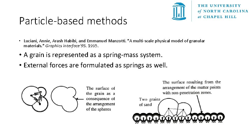 Particle-based methods • Luciani, Annie, Arash Habibi, and Emmanuel Manzotti. "A multi-scale physical model