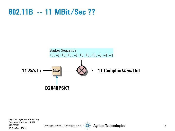 802. 11 B -- 11 MBit/Sec ? ? Barker Sequence +1, – 1, +1,